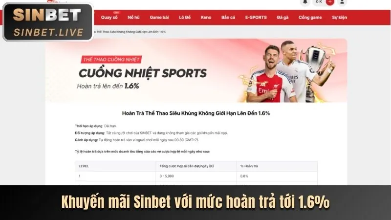 Hình ảnh vòng quay miễn phí và tiền thưởng nạp lại hàng ngày tại 888k chính thức